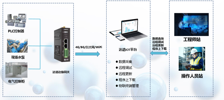 水务设备-1.png 水务设备-1.png
