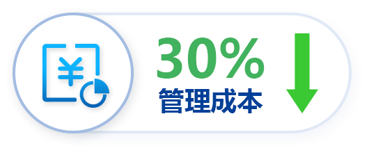 电梯物联网后装优势管理成本降低 电梯物联网后装优势管理成本降低