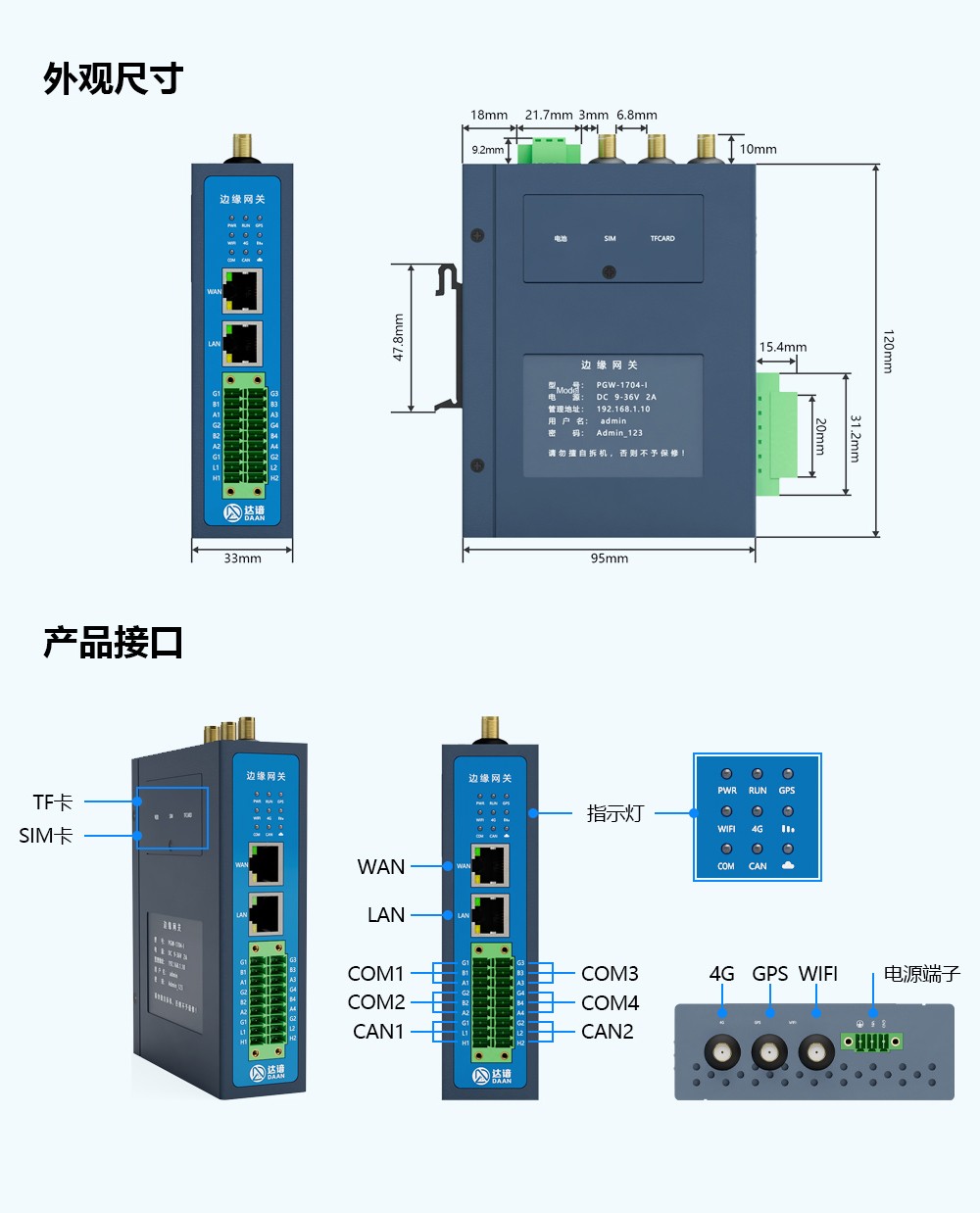 PGW-1704-尺寸接口.jpg